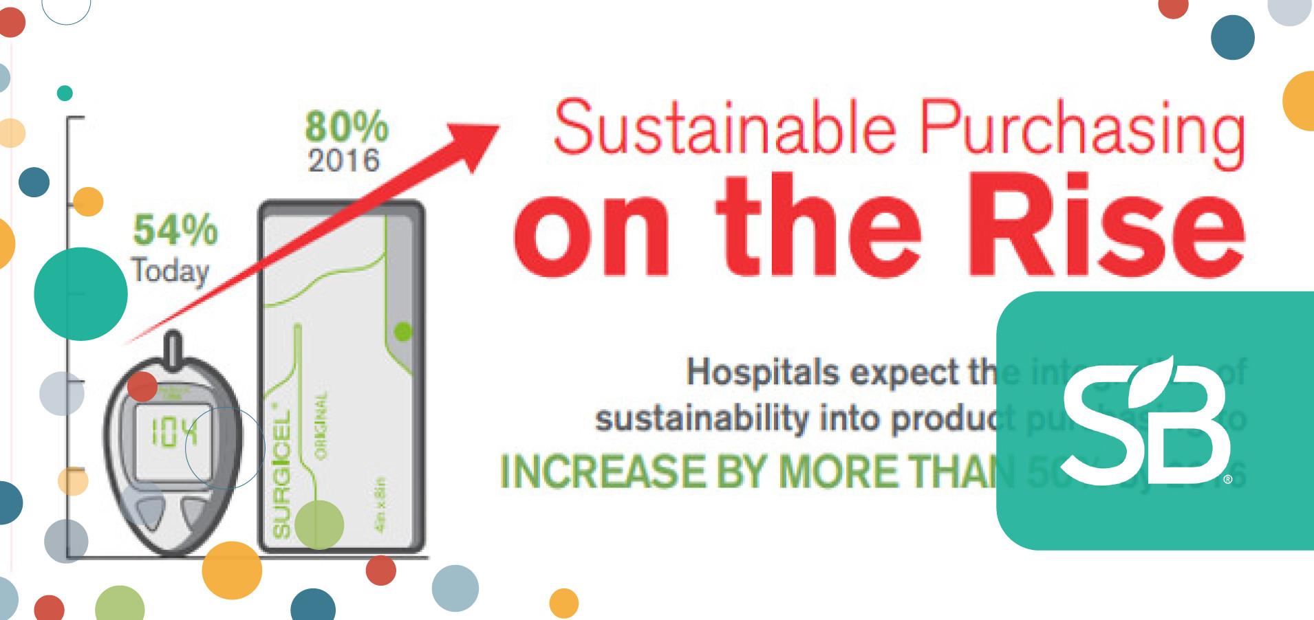 Hospital Sustainability Gets Shot in the Arm: 80% Now Expected to ...