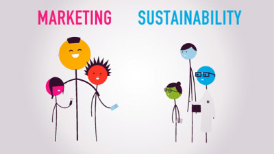 10 Forces That Are Bringing Sustainability and Marketing Closer Together (Finally!)