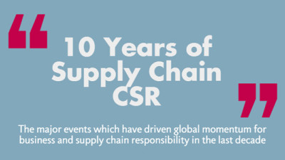 Infographic: 10 Years of Supply Chain CSR