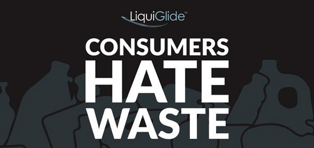 Survey: Consumers Hate Product Waste More Than Going to the Dentist