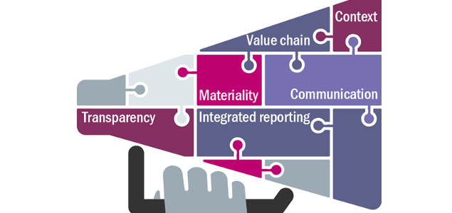 Sustainability Reporting in 2014: The State of the Art