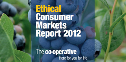 Market for Ethical Products Grows by Nearly $20 Billion Despite Economic Downturn