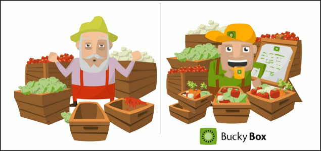 Bucky Box: Taking Nature's Cues for Creating a Sustainable Food System