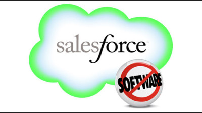 Salesforce Announces Commitment to a Cloud Powered by 100% Renewable Energy