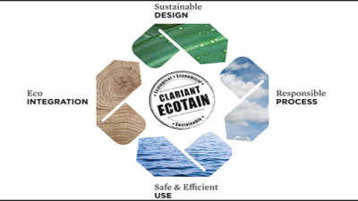 Clariant’s EcoTain Label Marks Sustainable Product Life Cycles