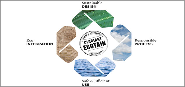 Clariant’s EcoTain Label Marks Sustainable Product Life Cycles