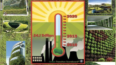 2013 Green Transition Scoreboard® Uncovers Over $4.1T in Private Green Investments