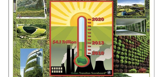 2013 Green Transition Scoreboard® Uncovers Over $4.1T in Private Green Investments