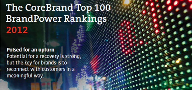 Coca-Cola, Hershey Top CoreBrand 2012 BrandPower Rankings 