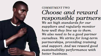 H&M Disclosing Supplier List Along with Sustainability Progress