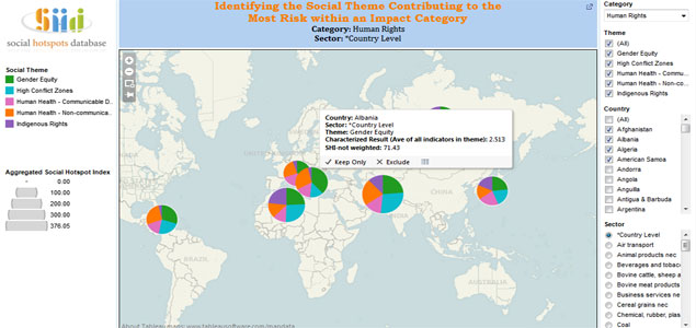 New Earth Launches Online Tool to Analyze Supply Chain Social Conditions