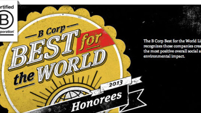 B Lab's 'Best for the World' List Highlights Companies Making Positive Impacts