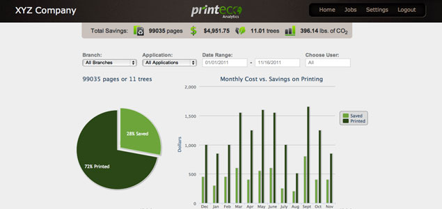 SBIO Semi-Finalist PrintEco Wants to Help You Save Time and Paper