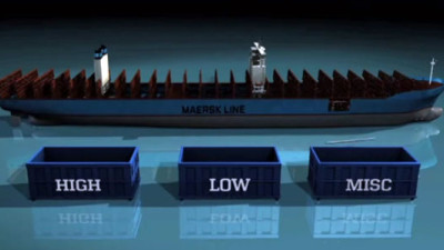 Communicating Sustainability at Maersk Line: Striking a Balance Between Silence and Greenwashing