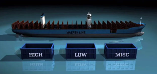 Communicating Sustainability at Maersk Line: Striking a Balance Between Silence and Greenwashing