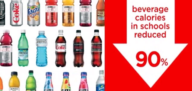 Coca-Cola Announces Global Commitments To Help Fight Obesity