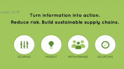 EcoShift Launches Enterprise Supply Chain Sustainability Platform