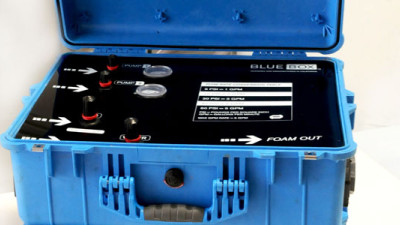 Blue Box Cleaning Up Equipment, Bottom Lines for the Industrial Sector