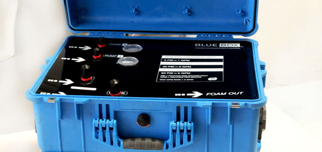 Blue Box Cleaning Up Equipment, Bottom Lines for the Industrial Sector