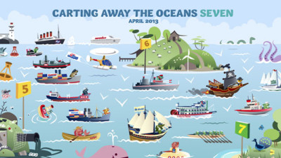 Whole Foods, Safeway, Trader Joe's Top Greenpeace's Newest Seafood Sustainability Scorecard