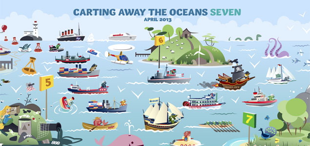 Whole Foods, Safeway, Trader Joe's Top Greenpeace's Newest Seafood Sustainability Scorecard