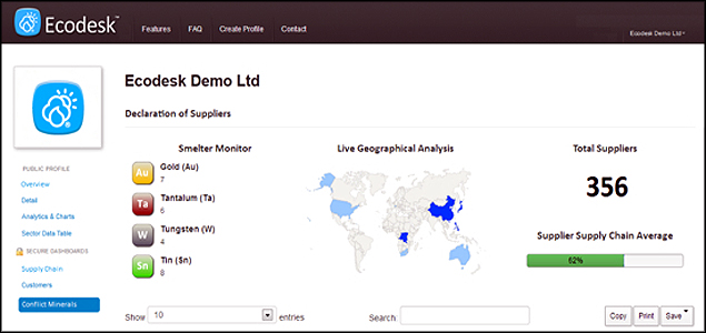 Ecodesk Launches Monitor to Help Businesses Track Conflict Mineral Use