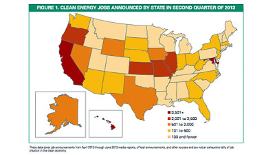 Nearly 40,000 US Cleantech Jobs Created in Q2