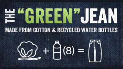 Dirtball's 'Green Jean' Needs Your Help to Tackle Plastic Bottle Waste
