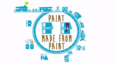 Project Recover Exploring Viability, Options for Eliminating Paint Waste