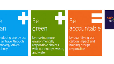 Carbon Policy: Inside Microsoft's Efforts to Integrate Sustainability Into Its Financial Model