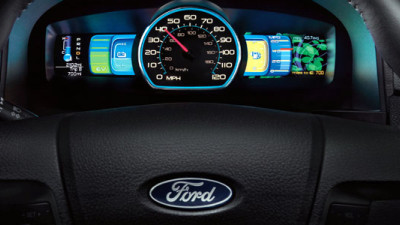Ford Utilizing Analytics, Big Data to Guide Sustainability Innovations