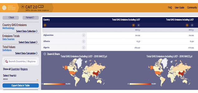 WRI Launches Upgraded GHG Emissions Tool