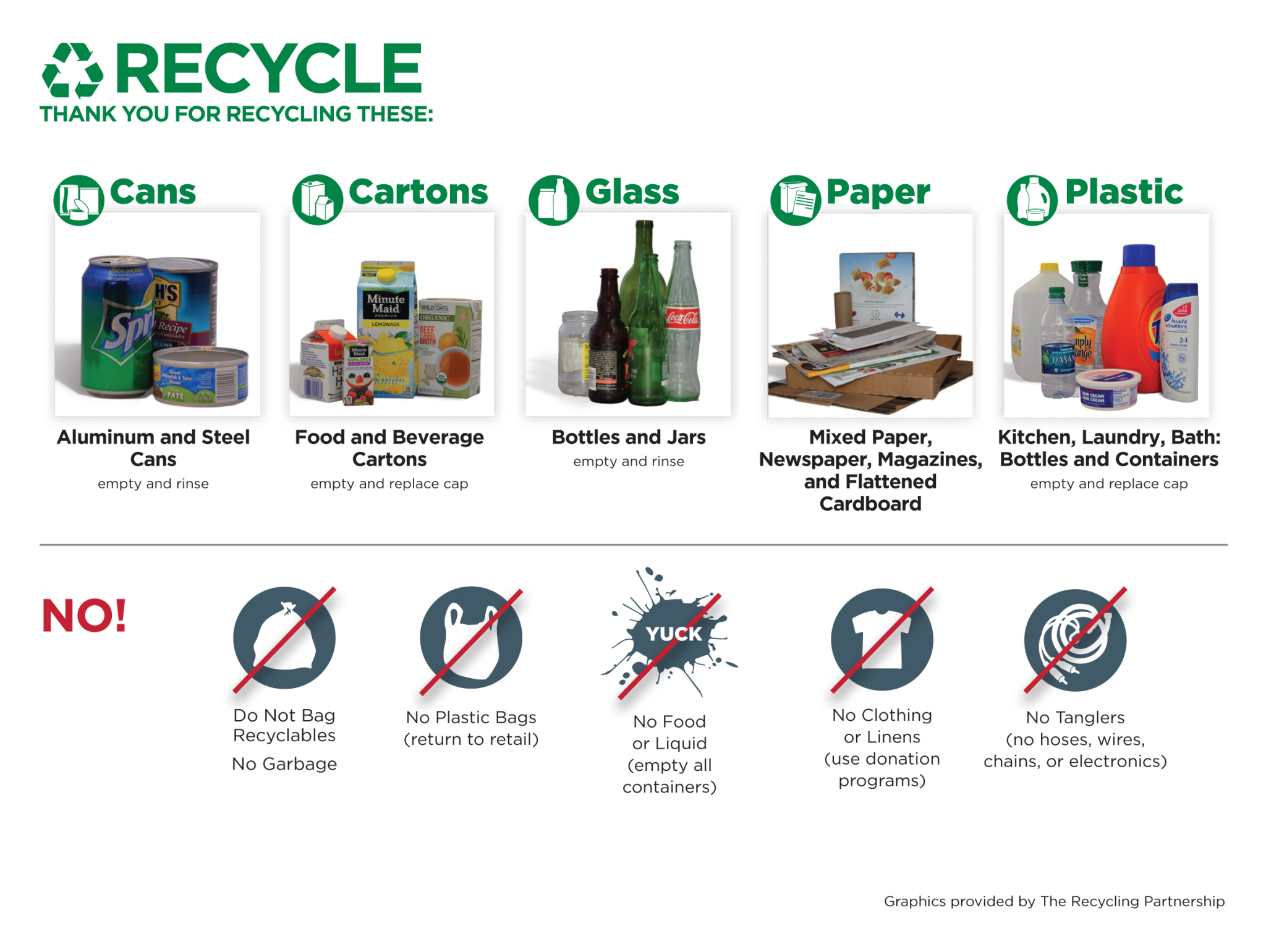 Earth Day at HEINEKEN USA: Responsible Recycling? Don’t Forget About Glass.