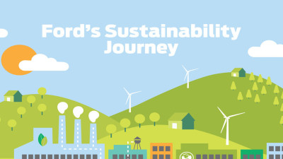 Ford Reports its Environmental Progress Across Business