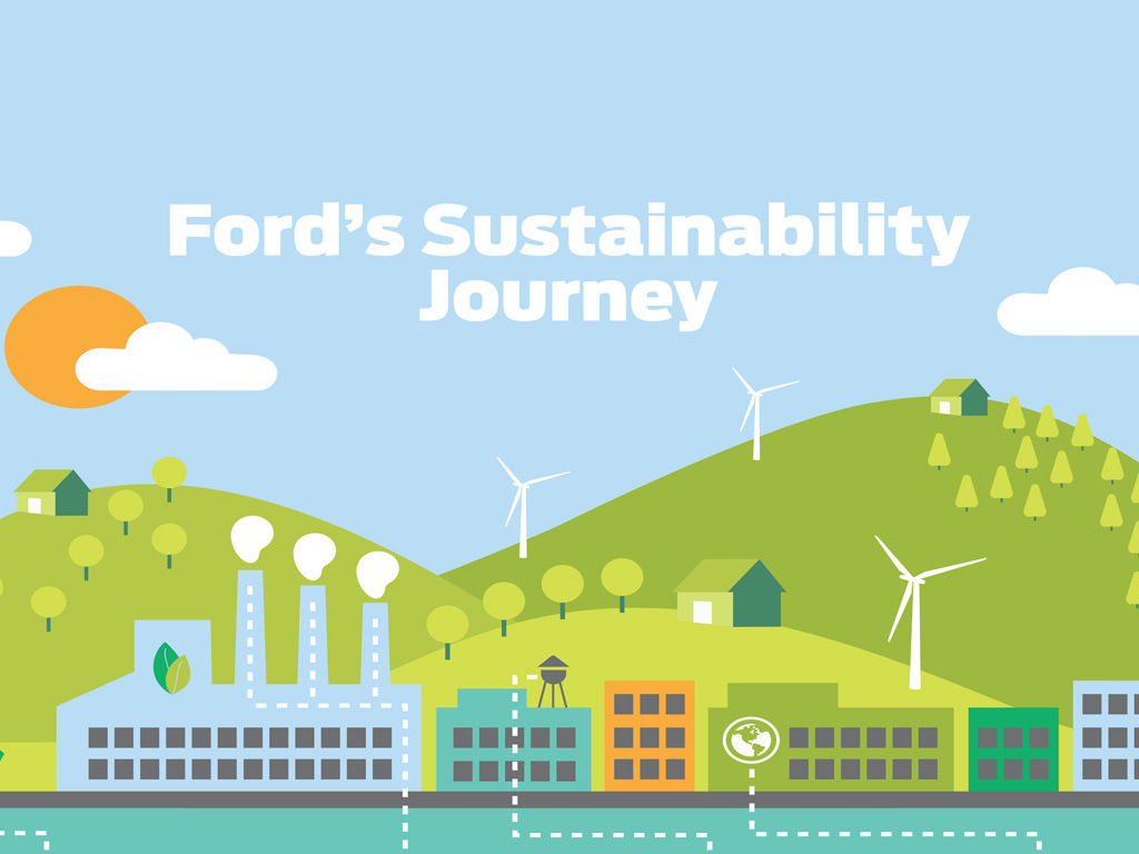 Ford Reports its Environmental Progress Across Business