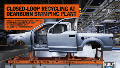 Ford Highlights Sustainability Benefits of Recycling Enough Aluminium to Build 30,000 F-150 Bodies Every Month with Presence at AluSolutions Exhibition