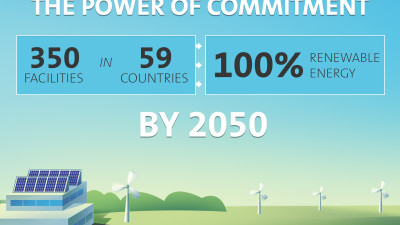 GM Commits to 100 Percent Renewable Energy by 2050