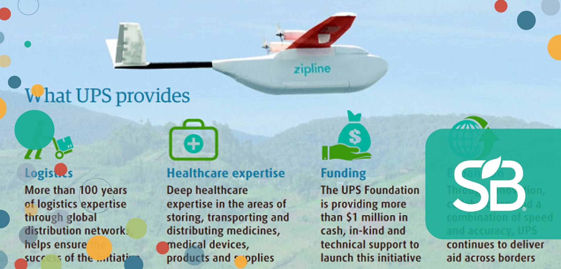 Rwanda Launches World’s First National Drone Delivery Service Powered