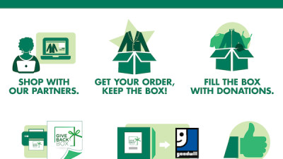 Goodwill, Partners Urge People to Donate Using the Give Back Box this Cyber Monday