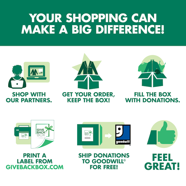 Goodwill, Partners Urge People to Donate Using the Give Back Box this Cyber Monday