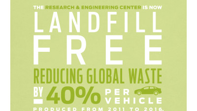 Ford Research & Engineering Center Goes Landfill-Free