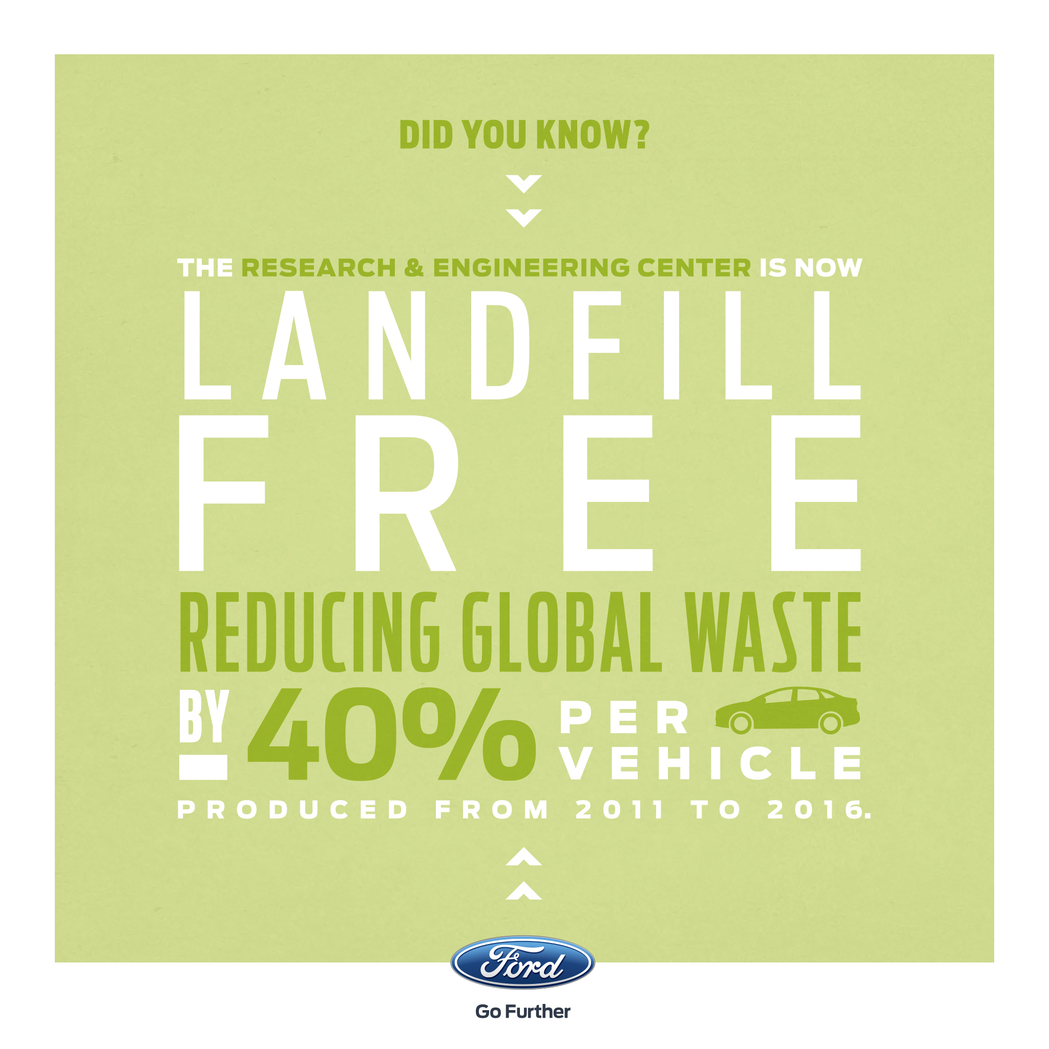 Ford Research & Engineering Center Goes Landfill-Free