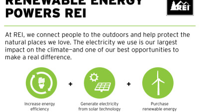 REI Now Powered by Renewable Energy; National outdoor retailer broadens energy strategy to include renewable energy certificates