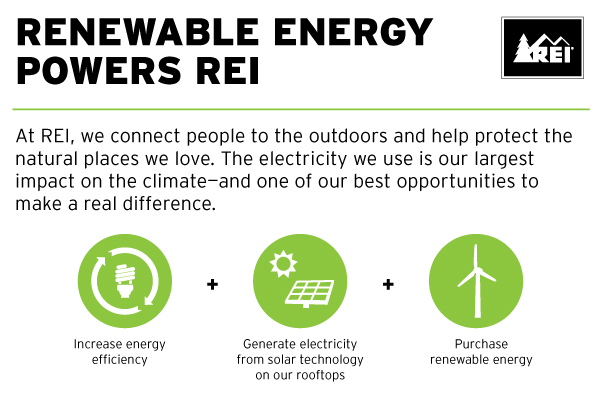 REI Now Powered by Renewable Energy; National outdoor retailer broadens energy strategy to include renewable energy certificates