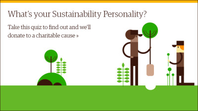 What’s Your Sustainability Personality? 