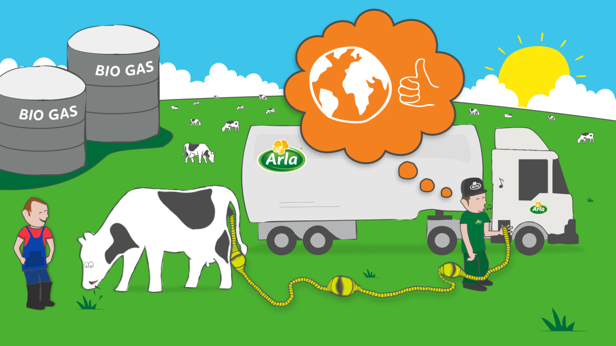 Arla Foods: Powering Trucks with Poop