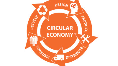 Rolland: Forbes Shines a Light On The Circular Economy