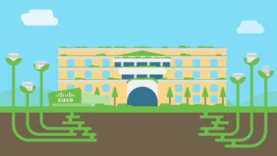 Cisco: Going Green Can be Gold