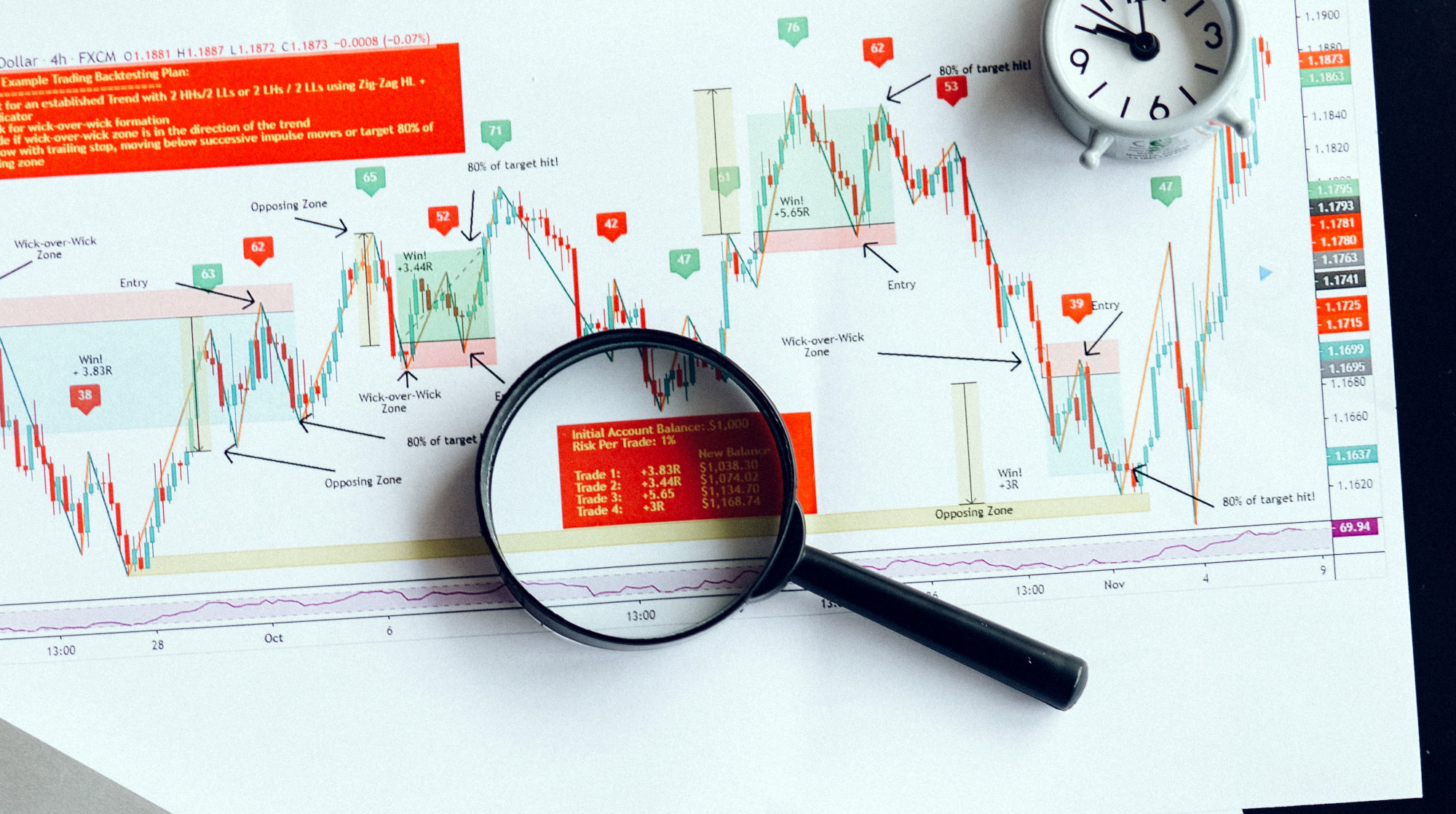 Why Does the SB Brand Transformation Roadmap Matter in an ESG-Driven World?