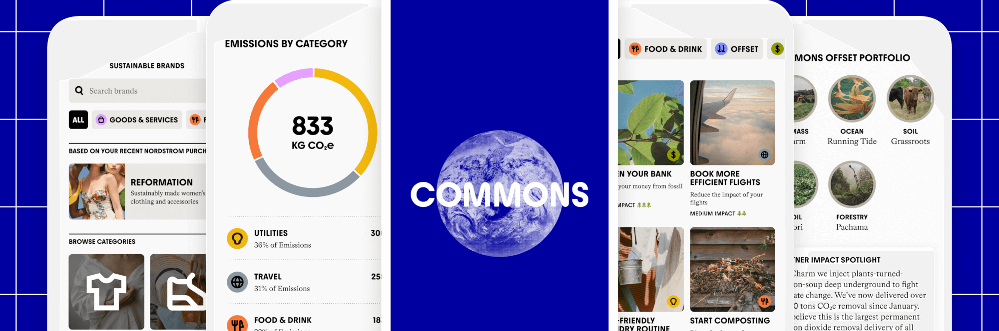 Commons App Informing, Facilitating Mass Shifts in Climate-Influenced Consumer Living & Spending